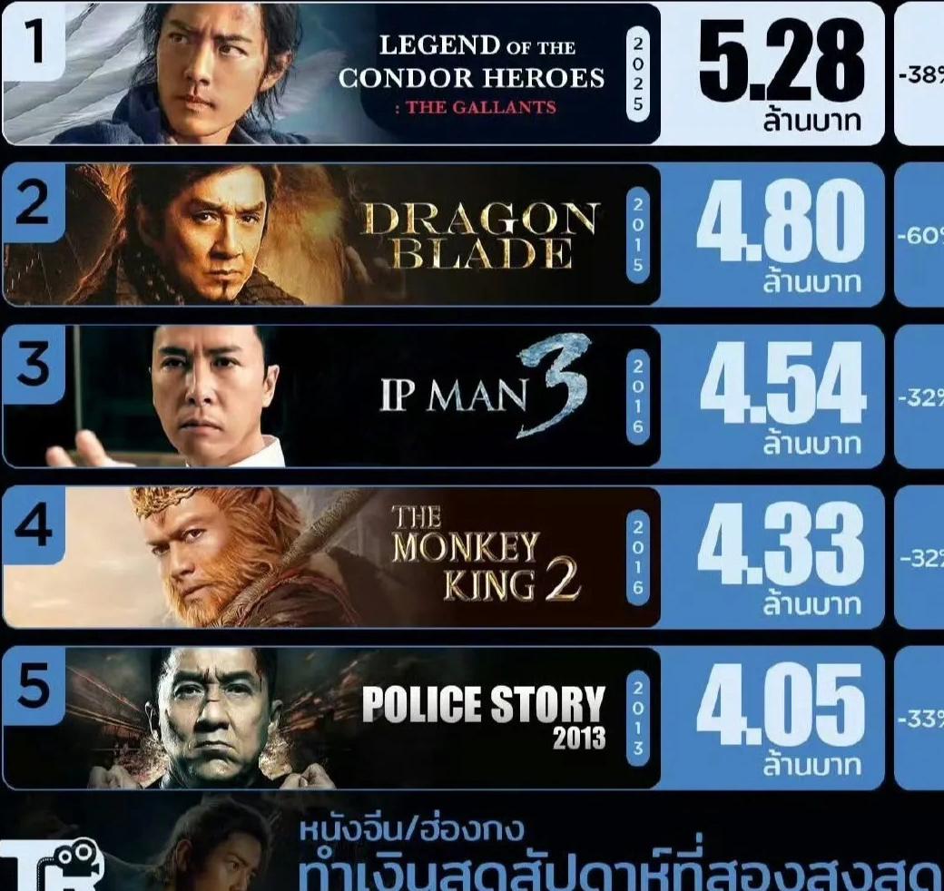 在国外如何看b站教程