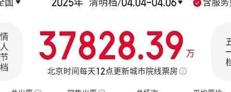 由于版权限制你所在的地区教程